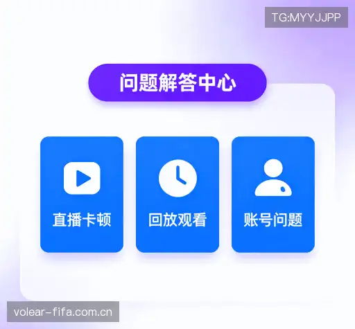 用户FAQ